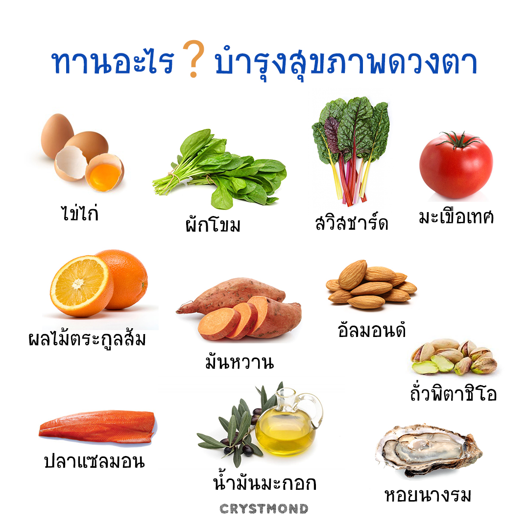 10 อาหาร ช่วยบำรุง “ดวงตา” โดยตรง